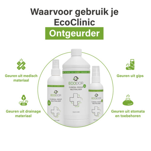 Afbeelding met drie flessen EcoClinic Ontgeurder en iconen die tonen waarvoor het middel wordt gebruikt, zoals geuren uit medisch materiaal, gips, drainagemateriaal en stoma-toebehoren.