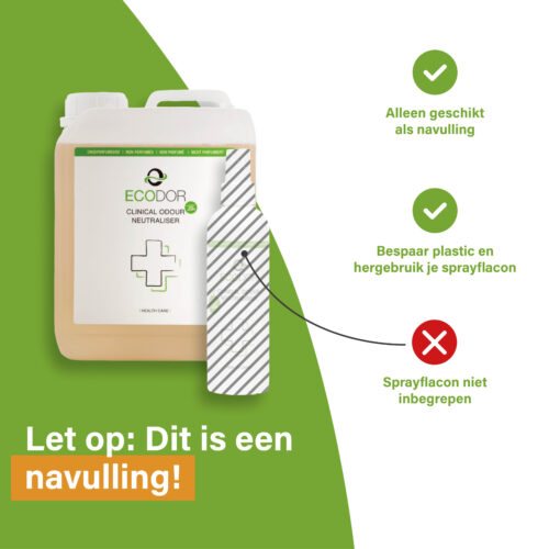 EcoClinic navulling in jerrycan met waarschuwing dat de sprayflacon niet is inbegrepen.